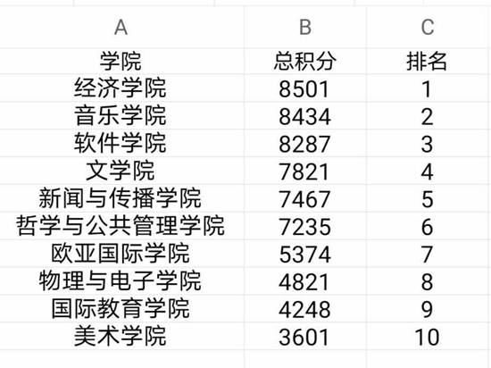 //cm.cnav88.com/__local/1/CB/C5/6C4E99B2731B83BAA1B16AD1CE4_4AA97C0B_C20A.jpg